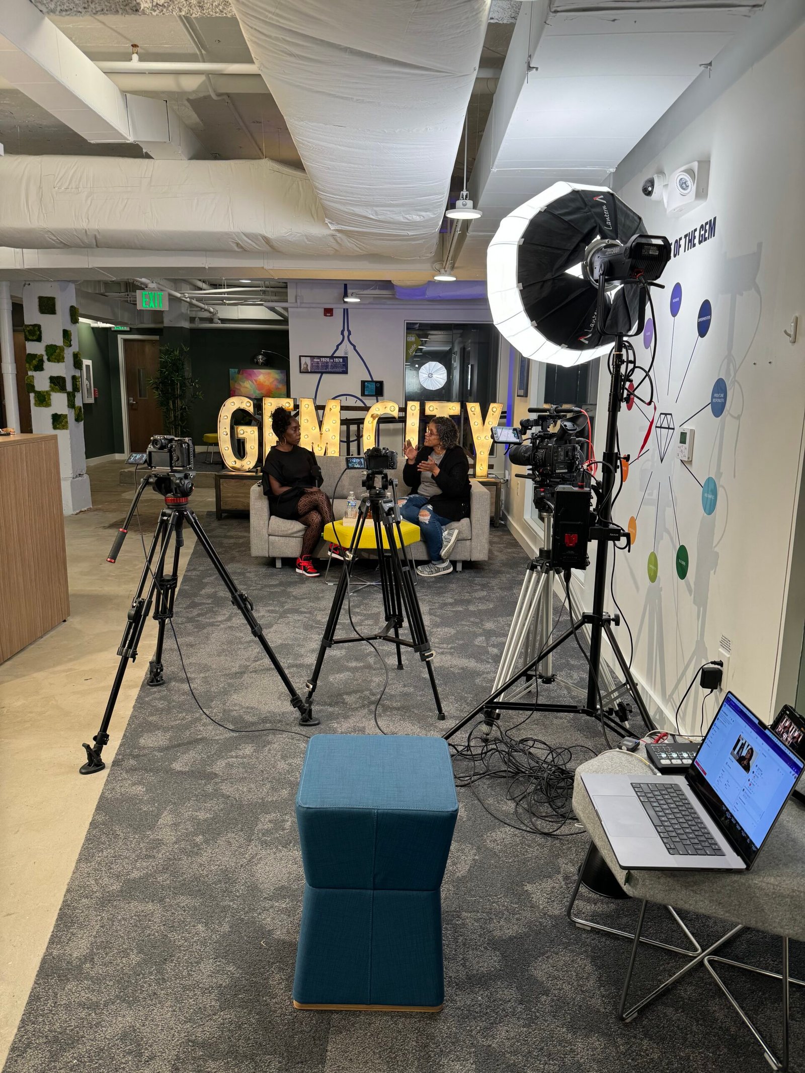 AmeriFilms podcast studio lighting